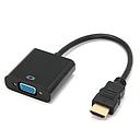 CONVERTIDOR HDMI A VGA